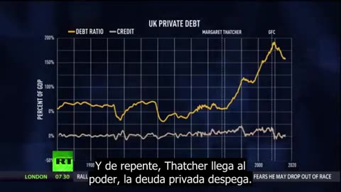 Español-Prof. Werner brilliantly explains how the banking system and financial sector really work