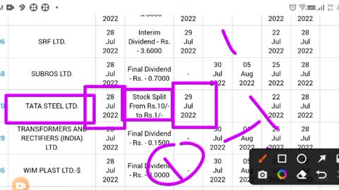 TATA STEEL Share News Today - TATA STEEL Stock Latest News - TATA STEEL Stock Analysis - #tatasteel