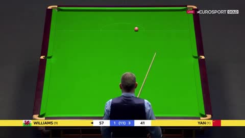 Mark Williams turns on cheat codes mode