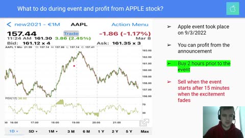 How to trade APPL during iPhone events