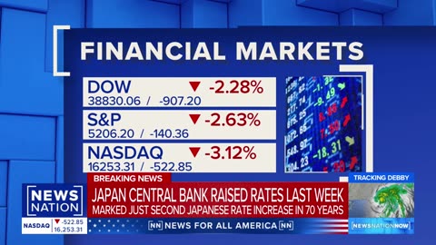 Stock market tumbles as fears of recession rise | NewsNation Now