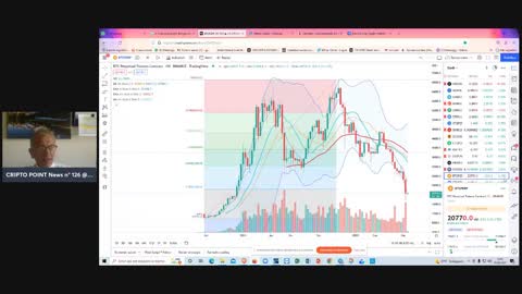 #Criptovalute la prosecuzione del rimbalzo per #BTC #ETH #XRP e #altocoin è possibile