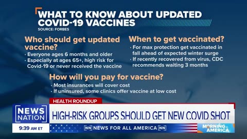 New COVID-19 vaccines available now | Morning in America