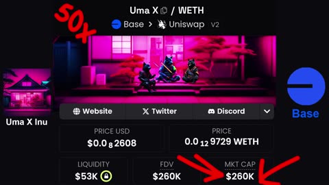 $250K Crypto Gem - Based Wealth Transfer Shiba Inu dog For Uma X Inu 50x Since I Alerted