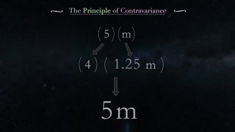 Matrix Theory: Relativity Without Relative Space or Time