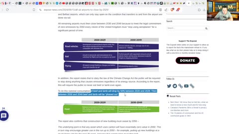 MEAT & TRAVEL BANNED BY 2029! - UK Government's Plan For The Great Reset! - It'll Happen EVERYWHERE