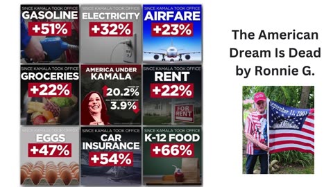 The American Dream is Dead