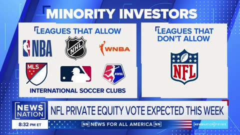 NFL to consider private equity investment | NewsNation Prime