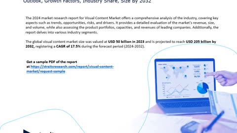 Visual Content Market