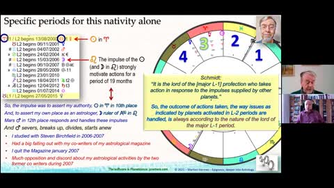 N° 5 Martien Hermes Webinar - Aphesis / Zodiacal Releasing with Volker's Chart