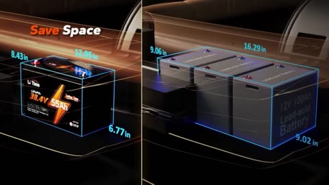 Litime 36V 100Ah OBM Bluetooth LiFePO4 Battery