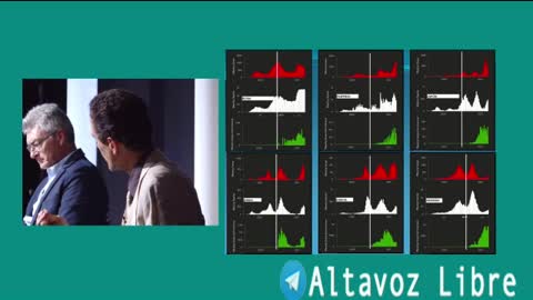 Debate íntegro CON BUÉN SONIDO sobre la pandemia entre médicos oficialistas y médicos disidentes