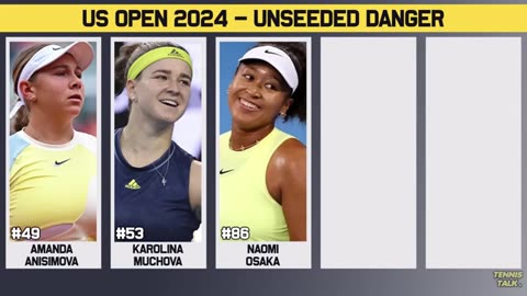 US Open 2024 Seeds Revealed