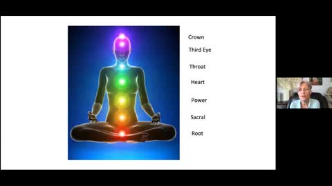 5 Intro to Crystal Bowl Chakra Balancing-Profound Remembering Seminar 4/23/22