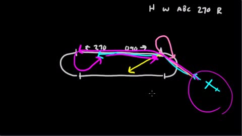 easy holding pattern entry