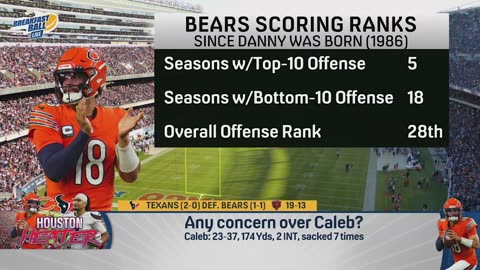 Texans beat Bears, Should we be worried about Caleb Williams- - Breakfast Ball