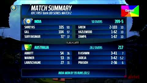 Australia_Vs-India _3rd - Odi Match 2023