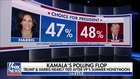 Kamala Harris' momentum seems to be coming to a ‘halt’ Dana Perino