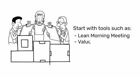 What is Lean Manufacturing Step By Step