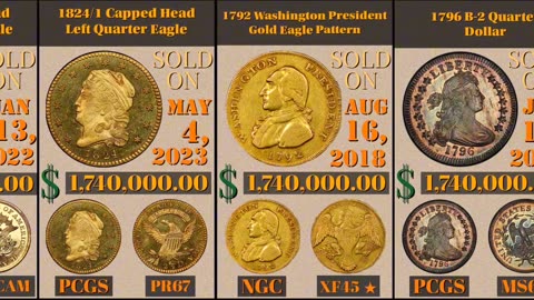 Top 100 Most Valuable US Coins ever sold at auctions