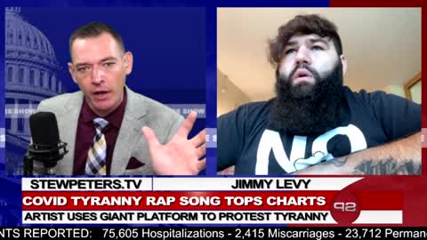 "This is a War" - Jimmy Levy Tops Charts With Anti-Tyranny Message.