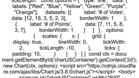 How to move tick marks above the xaxis in Chartjs