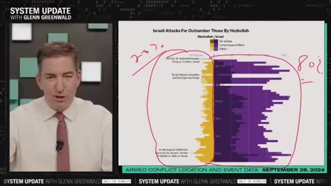 Iran's Missile Retaliation Against Israel- What Does It Mean For The U.S. &