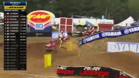 450 Moto 2 - Budds Creek Pro Motocross 2024