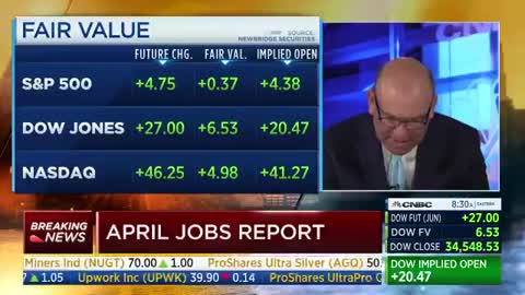 Biden's Policies Have Killed Jobs Creation - It's SO Bad That CNBC Thinks Jobs Report is Fake