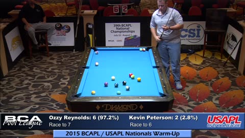 Reynolds vs Peterson ▸ 2015 BCAPL⁄USAPL Nationals Warm-Up