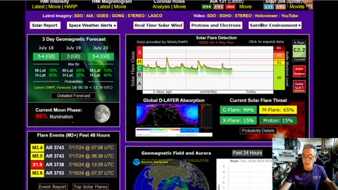 Biden Has Covid-19, Say's He Will Drop Out Of The Race - Four Asteroids On Collision Course in 2024