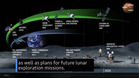 An Important Step for Commercial Crew on This Week