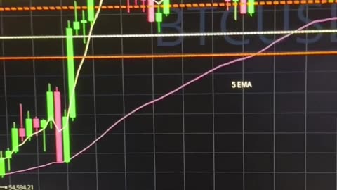 "Bitcoin Market Close Update" 09/11/2024 #bitcoin