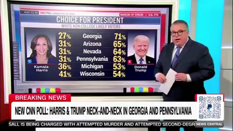 CNN PANICKS OVER NEW SWING STATE POLLS