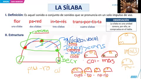 ANUAL ADUNI 2024 | Semana 08 | Geografía | Psicología | Trigonometría | Lenguaje