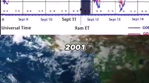 Earth's Magnetic Field & The Human Heart