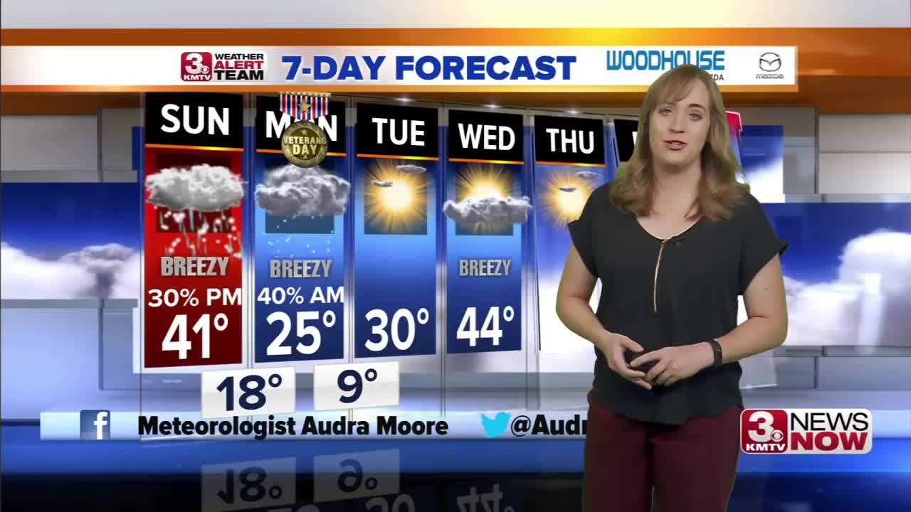 Audra's Sunday Forecast