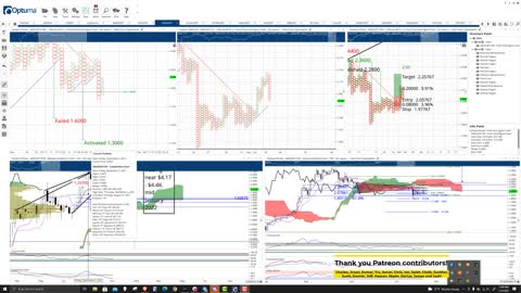 Cardano (ADA) Cryptocurrency Price Prediction, Forecast, and Technical Analysis - Nov 3rd, 2021