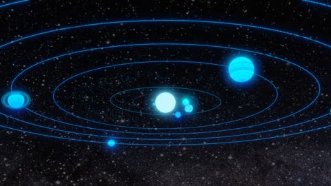 Solar system planets