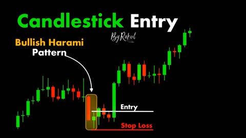 CHART PATTERN BREAK OUT "UV" (#29)