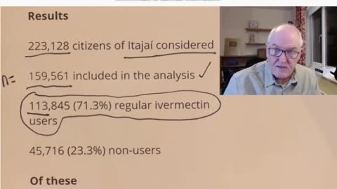 IVERMECTIN 70% reduction in Brazil! Presented by Dr. John Campbell