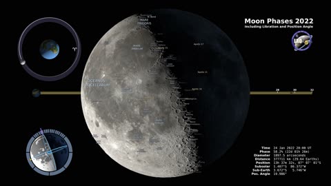 🌕 Lunar Phases: A Visual Journey Through the Moon's Dance 🌑