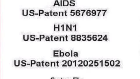 AiDS, Ebola, Covid and other pandemic viruses are man made in bio labs with patents