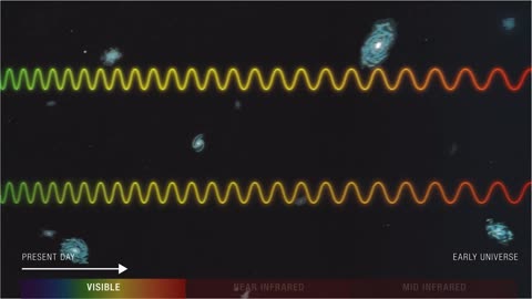 Multiwavelength Astronomy: The Big Picture (NASA)