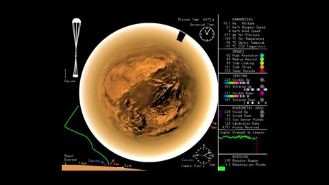 Solar System Exploration Descent to Titan