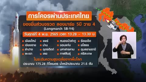 GISTDA เตือน16 จังหวัดเสี่ยงชิ้นส่วนจรวดตก 4-5 พ.ย.นี้ | TNN ข่าวเที่ยง | 4-11-65