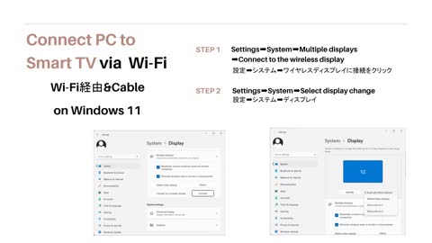 Dual Display 2台目ディスプレイ Zoom Audio Video Settings for Virtual Dance Class