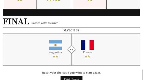 2022 WORLD CUP FULL PREDICTIONS