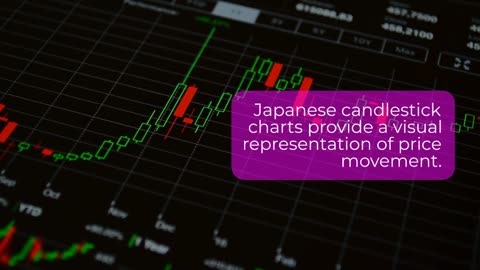 The Complete Beginner's Guide to Trading - 5 of 10: Understanding Technical Analysis