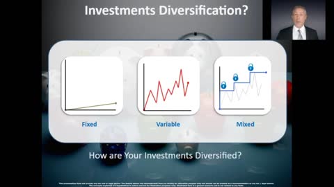 Investment Diversification